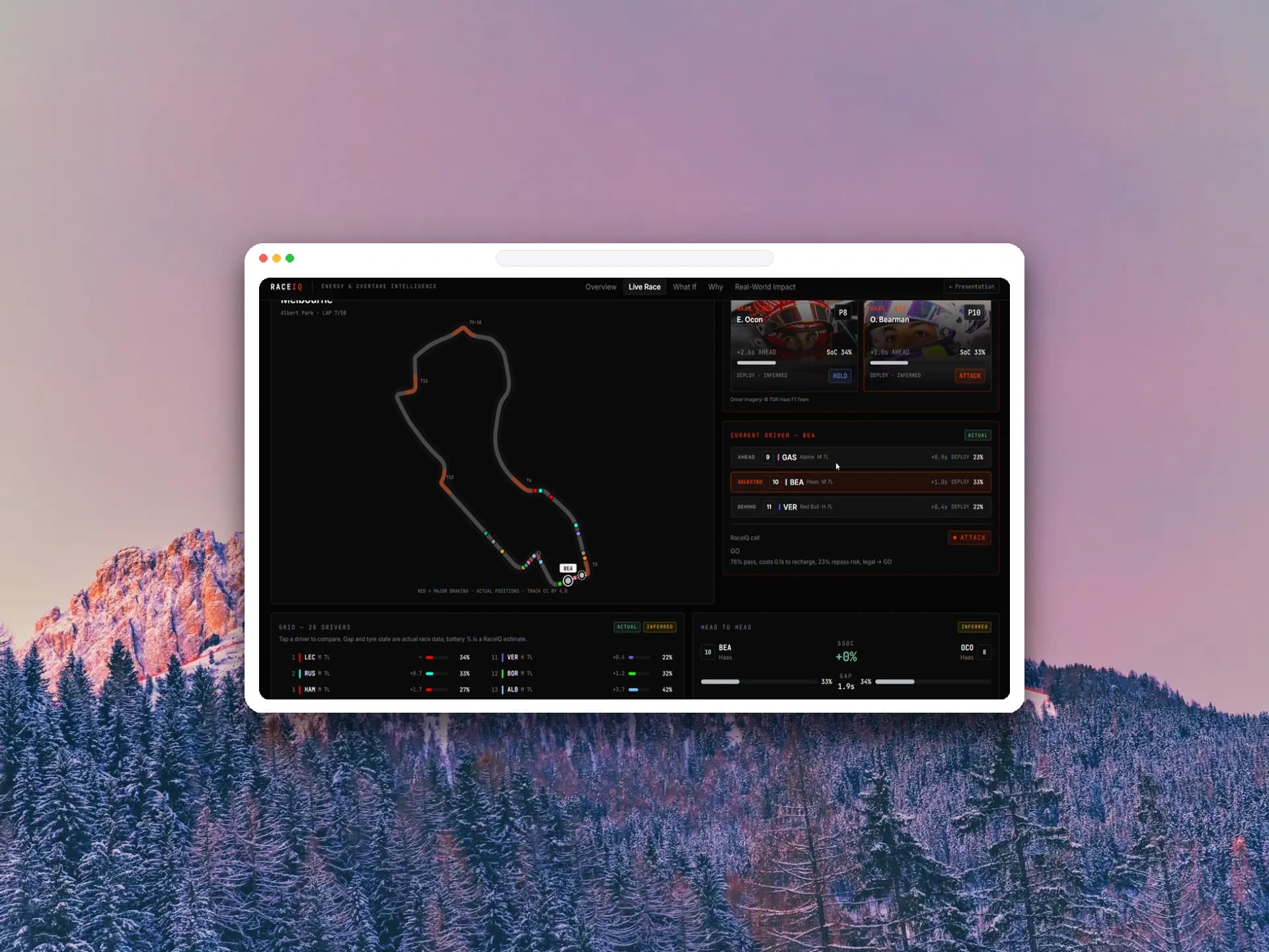 RaceIQ — Real-Time Race Decision Engine